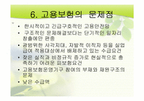 [사회복지정책론]실업과 복지-10