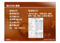 [세계화와 사회변동]자원 에너지 분쟁-19