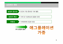 [환경학]기후변화와 애그플레이션-5