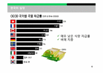 [환경학]기후변화와 애그플레이션-6