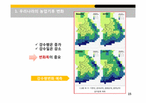 [환경학]기후변화와 애그플레이션-15
