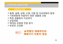 [환경학]기후변화와 애그플레이션-16