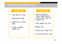 [환경학]기후변화와 애그플레이션-17