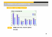 [환경학]기후변화와 애그플레이션-18