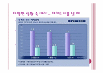 연인에 대한 배려-10