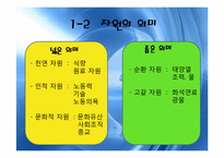 [세계화와 사회변동]자원 & 에너지 분쟁-4