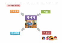 [사회복지]아동성폭력의 실태 및 해바라기 아동센터 기관조사-11