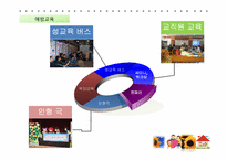 [사회복지]아동성폭력의 실태 및 해바라기 아동센터 기관조사-17