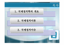 [정치학개론]국제정치-2
