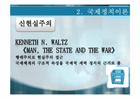 [정치학개론]국제정치-8