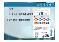 [정치학개론]국제정치-16