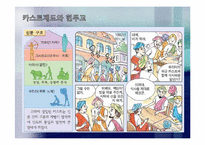 [종교 세계 문화] 힌두교-13