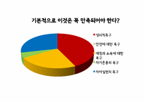 [질병과 노화]행복한 삶-15