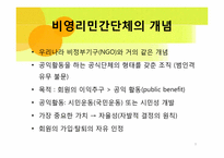 [지역사회복지론] 비영리 민간단체-3