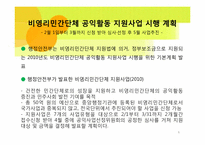[지역사회복지론] 비영리 민간단체-6