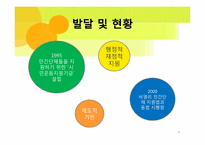 [지역사회복지론] 비영리 민간단체-8