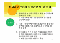 [지역사회복지론] 비영리 민간단체-16