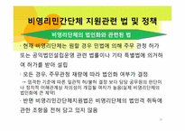 [지역사회복지론] 비영리 민간단체-18