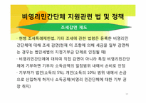 [지역사회복지론] 비영리 민간단체-19