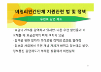 [지역사회복지론] 비영리 민간단체-20