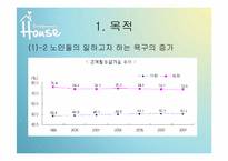 [사회복지행정론]노인 복지기관설립 계획서 및 프로그램 계획서-5