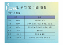 [사회복지행정론]노인 복지기관설립 계획서 및 프로그램 계획서-11