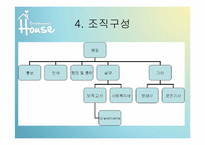 [사회복지행정론]노인 복지기관설립 계획서 및 프로그램 계획서-12