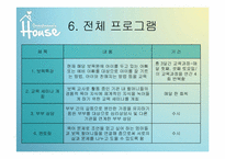 [사회복지행정론]노인 복지기관설립 계획서 및 프로그램 계획서-15