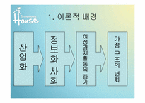 [사회복지행정론]노인 복지기관설립 계획서 및 프로그램 계획서-20