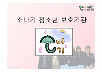 [사회복지행정론]청소년 보호기관설립 계획서 및 프로그램 계획서-1