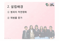 [사회복지행정론]청소년 보호기관설립 계획서 및 프로그램 계획서-4