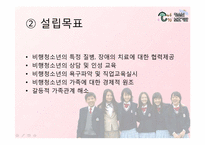 [사회복지행정론]청소년 보호기관설립 계획서 및 프로그램 계획서-10