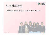 [사회복지행정론]청소년 보호기관설립 계획서 및 프로그램 계획서-11