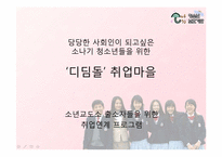 [사회복지행정론]청소년 보호기관설립 계획서 및 프로그램 계획서-15