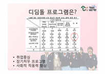 [사회복지행정론]청소년 보호기관설립 계획서 및 프로그램 계획서-16