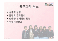 [사회복지행정론]청소년 보호기관설립 계획서 및 프로그램 계획서-19