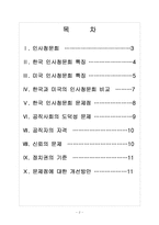[인사청문회] 인사청문회의 문제점과 개선방안-2