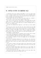 [인사청문회] 인사청문회의 문제점과 개선방안-7