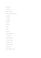 [양조학] 맥주에 대하여(기원, 제조, 종류, 마시는 방법)-13