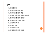 [인사청문회] 인사청문회의 문제점과 개선방안 PPT자료-2