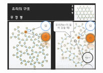 [건축재료]유리의 성질과 종류-3