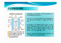 [열역학]미래의 원동력 수소연료전지-4