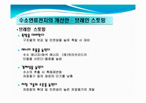 [열역학]미래의 원동력 수소연료전지-10