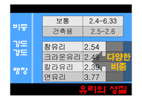 [건축재료]유리의 성질(물리,광학,화학적),종류-2