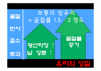 [건축재료]유리의 성질(물리,광학,화학적),종류-6