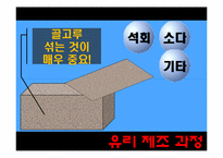 [건축재료]유리의 성질(물리,광학,화학적),종류-15