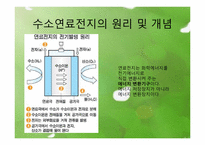 [열공학 설계]그린에너지 수소연료전지-3
