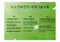 [열공학 설계]그린에너지 수소연료전지-5