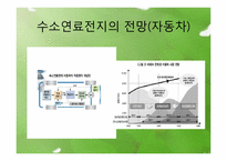 [열공학 설계]그린에너지 수소연료전지-9
