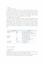 [아동간호학]유아 질식 사고-2